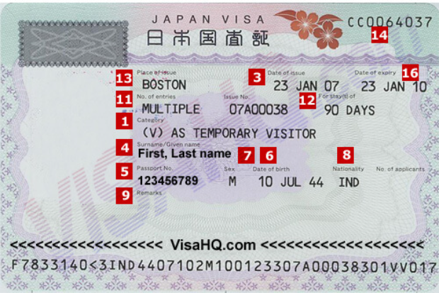 Cách điền Visa Application To Enter Japan